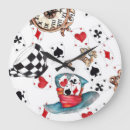 Recherche de alice horloges Mur