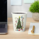 Search for grinch christmas decor Retro vintage classic grinch