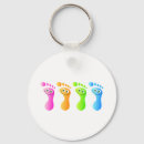 Search for feet keychains Foot