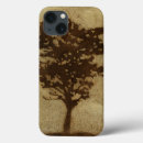 Search for simple ipad cases Modern