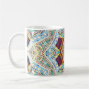 Search for kaleidoscope mugs Home