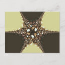 Recherche de assortiment cartes postales Bonbon