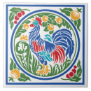 Recherche de coq carreaux Volaille