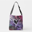 Search for distressed handbags Abstract