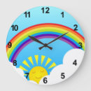 Recherche de soleil heureux horloges Ciel
