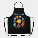 Recherche de science tabliers Astronomie