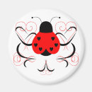 Search for polkadots magnets Trendy