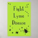 Recherche de awareness posters Disease