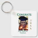 Search for 20xx keychains Graduation name date