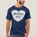 Recherche de guinea tshirts Animal lover