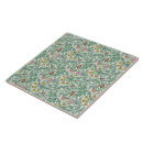 Recherche de oeillets carreaux Vintage