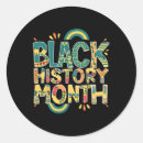 Search for bhm stickers Liberal
