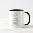Search for milton mugs Collection
