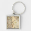Search for two face keychains Hand