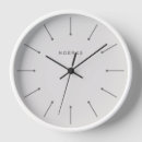 Recherche de décor de pièce horloges Esthétique