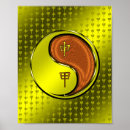 Recherche de année singe posters Zodiaque chinois