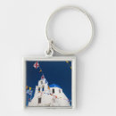 Search for greek island keychains Dome