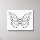 Recherche de griffonnage impressions sur toile Mandala