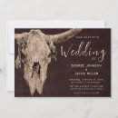 Recherche de arrière plan brun invitations Pays