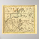 Recherche de canis posters Astronomie