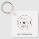 Recherche de promo porteclés Logo