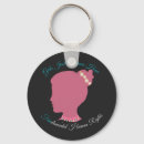 Search for womens rights keychains Women empowerment