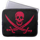 Recherche de os croisés coques Drapeau pirate