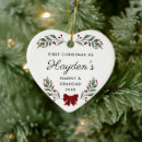 Search for nanny ornaments First christmas