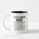 Recherche de plastique tasses Chirurgie esthétique