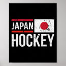 Search for hockey fan posters Skating
