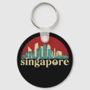 Search for singapore keychains Travel