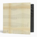 Search for contented binders Railroad
