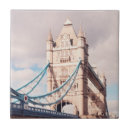 Search for london bridge tiles Britain