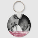 Search for first fathers day keychains Modern