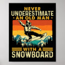 Search for snow man posters Snowboarding