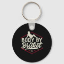 Search for steak keychains Chef