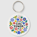 Search for womens rights keychains Political