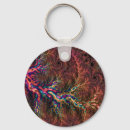 Search for psychedelic trippy keychains Colourful