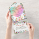 Recherche de agréable invitations Aquarelle