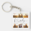 Search for unique children keychains Photo collage