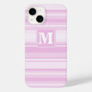 Recherche de camo électronique Monogramme
