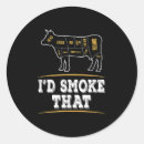 Search for for id stickers Funny