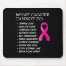 Search for cannot mousepads Video