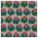 Search for protea fabric Pattern