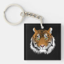Recherche de yeux de tigre porteclés Sauvage