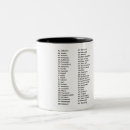 Recherche de professeur géographie tasses Éducation