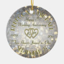 Search for 20th wedding anniversary ornaments Pattern