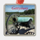 Search for gettysburg ornaments Pennsylvania