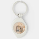 Search for hubert keychains Chien de saint hubert