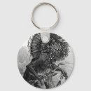 Search for keyrings magnets Kids